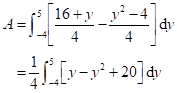 Advanced Placement Calculus Graphical Numerical Algebraic Sixth Edition High School Binding Copyright 2020, Chapter 7.2, Problem 23E 