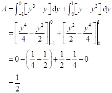 Advanced Placement Calculus Graphical Numerical Algebraic Sixth Edition High School Binding Copyright 2020, Chapter 7.2, Problem 37E , additional homework tip  1