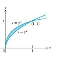 CALCULUS-W/XL ACCESS                   , Chapter 7.2, Problem 3E 