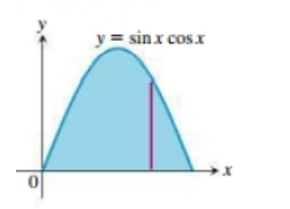 AP CALCULUS TEST PREP-WORKBOOK, Chapter 7.3, Problem 10E , additional homework tip  1