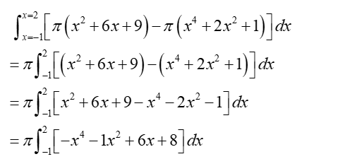 Advanced Placement Calculus Graphical Numerical Algebraic Sixth Edition High School Binding Copyright 2020, Chapter 7.3, Problem 17E , additional homework tip  1