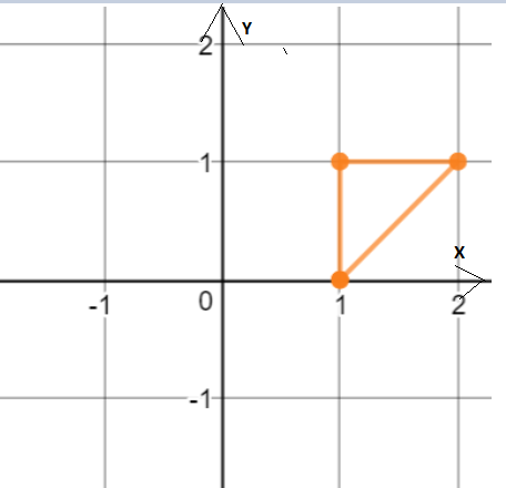 Advanced Placement Calculus Graphical Numerical Algebraic Sixth Edition High School Binding Copyright 2020, Chapter 7.3, Problem 27E , additional homework tip  1