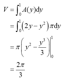 CALCULUS-W/XL ACCESS                   , Chapter 7.3, Problem 28E , additional homework tip  2