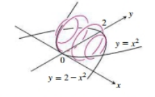 Advanced Placement Calculus Graphical Numerical Algebraic Sixth Edition High School Binding Copyright 2020, Chapter 7.3, Problem 4E , additional homework tip  1