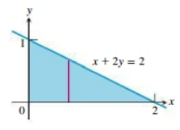 AP CALCULUS TEST PREP-WORKBOOK, Chapter 7.3, Problem 7E , additional homework tip  1