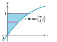 AP CALCULUS TEST PREP-WORKBOOK, Chapter 7.3, Problem 9E , additional homework tip  1