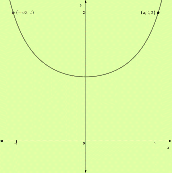 CALCULUS-W/XL ACCESS                   , Chapter 7.4, Problem 9E , additional homework tip  1