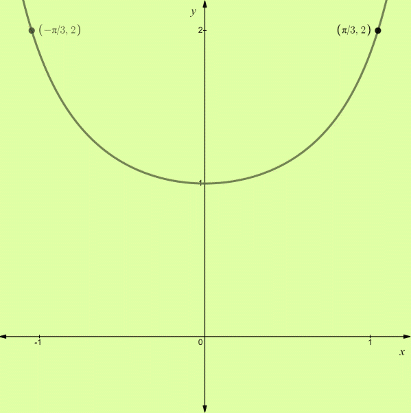 CALCULUS-W/XL ACCESS                   , Chapter 7.4, Problem 9E , additional homework tip  2