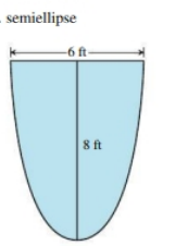 Advanced Placement Calculus Graphical Numerical Algebraic Sixth Edition High School Binding Copyright 2020, Chapter 7.5, Problem 14E , additional homework tip  1