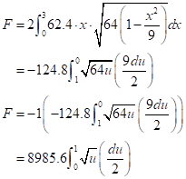 Advanced Placement Calculus Graphical Numerical Algebraic Sixth Edition High School Binding Copyright 2020, Chapter 7.5, Problem 14E , additional homework tip  5