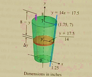 Advanced Placement Calculus Graphical Numerical Algebraic Sixth Edition High School Binding Copyright 2020, Chapter 7.5, Problem 20E 