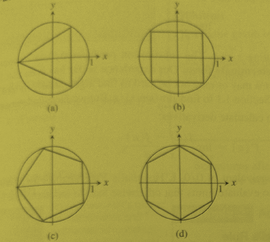 AP CALCULUS TEST PREP-WORKBOOK, Chapter 8.1, Problem 55E 