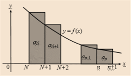 AP CALCULUS TEST PREP-WORKBOOK, Chapter 9.5, Problem 53E , additional homework tip  1