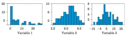 Statistics Through Applications, Chapter 2.2, Problem 2.37E , additional homework tip  2