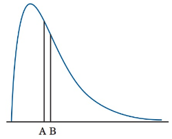 Statistics Through Applications, Chapter 3, Problem 3.53RE , additional homework tip  2