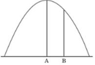 Statistics Through Applications, Chapter 3.1, Problem 3.11E , additional homework tip  1