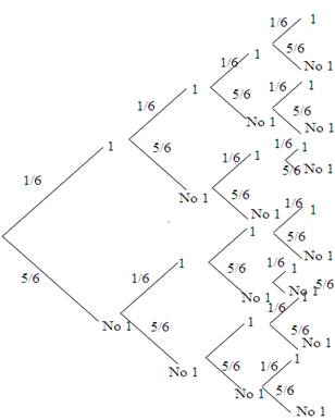 Statistics Through Applications, Chapter 7.3, Problem 7.73E 