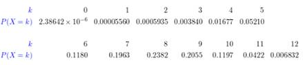 Statistics Through Applications, Chapter 8.3, Problem 8.60E , additional homework tip  1