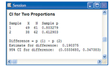 The Practice of Statistics for AP - 4th Edition, Chapter 10.1, Problem 3.2CYU 