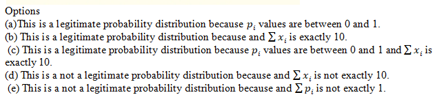 The Practice of Statistics for AP - 4th Edition, Chapter 12, Problem 22PT4 , additional homework tip  2