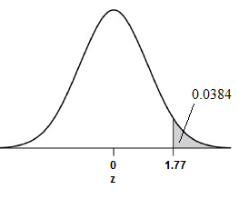 The Practice of Statistics for AP - 4th Edition, Chapter 2, Problem 7CRE , additional homework tip  3