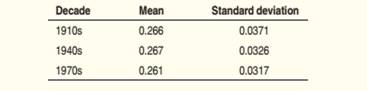 The Practice of Statistics for AP - 4th Edition, Chapter 2.1, Problem 12E 