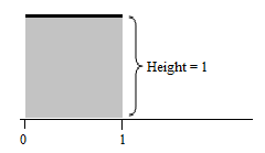 The Practice of Statistics for AP - 4th Edition, Chapter 2.1, Problem 28E , additional homework tip  2