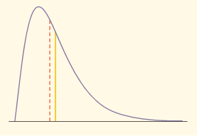 The Practice of Statistics for AP - 4th Edition, Chapter 2.1, Problem 34E , additional homework tip  1