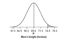 The Practice of Statistics for AP - 4th Edition, Chapter 2.2, Problem 43E , additional homework tip  3