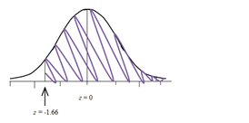 The Practice of Statistics for AP - 4th Edition, Chapter 2.2, Problem 47E , additional homework tip  3