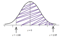 The Practice of Statistics for AP - 4th Edition, Chapter 2.2, Problem 47E , additional homework tip  4