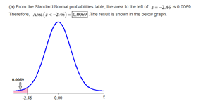 The Practice of Statistics for AP - 4th Edition, Chapter 2.2, Problem 48E , additional homework tip  3