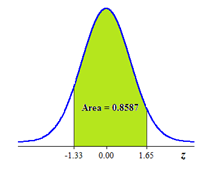 The Practice of Statistics for AP - 4th Edition, Chapter 2.2, Problem 49E , additional homework tip  3