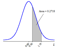 The Practice of Statistics for AP - 4th Edition, Chapter 2.2, Problem 49E , additional homework tip  4