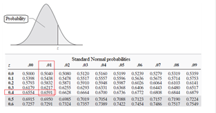 The Practice of Statistics for AP - 4th Edition, Chapter 2.2, Problem 51E , additional homework tip  3