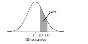 The Practice of Statistics for AP - 4th Edition, Chapter 2.2, Problem 54E , additional homework tip  2