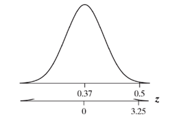 The Practice of Statistics for AP - 4th Edition, Chapter 2.2, Problem 55E , additional homework tip  2