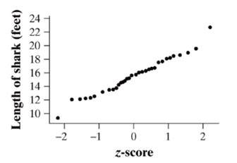 The Practice of Statistics for AP - 4th Edition, Chapter 2.2, Problem 63E , additional homework tip  2