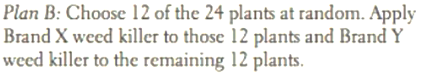 The Practice of Statistics for AP - 4th Edition, Chapter 4.2, Problem 68E , additional homework tip  1