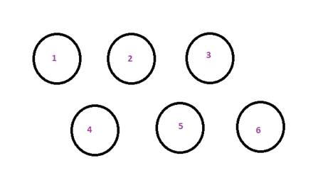 The Practice of Statistics for AP - 4th Edition, Chapter 4.2, Problem 86E , additional homework tip  1