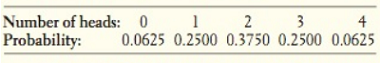 The Practice of Statistics for AP - 4th Edition, Chapter 7, Problem 2PT2 