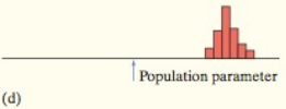 The Practice of Statistics for AP - 4th Edition, Chapter 7.1, Problem 19E , additional homework tip  4