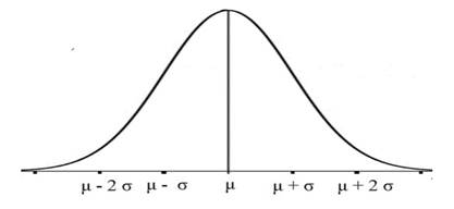 The Practice of Statistics for AP - 4th Edition, Chapter 8.1, Problem 5E , additional homework tip  1