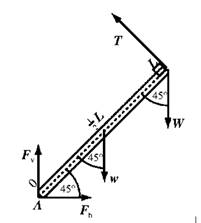 PHYSICS F/SCI.+ENGRS.,STAND.-W/ACCESS, Chapter 12, Problem 23P 