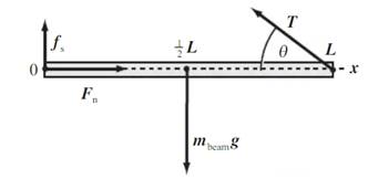 Physics for Scientists and Engineers, Chapter 12, Problem 58P 