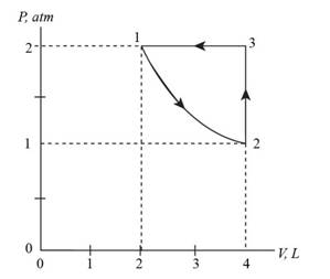 Physics for Scientists and Engineers, Vol. 3, Chapter 18, Problem 74P 