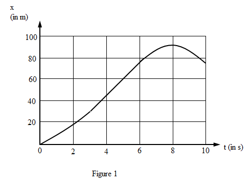 Physics for Scientists and Engineers, Vol. 3, Chapter 2, Problem 63P 