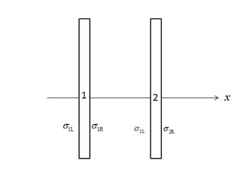 Physics for Scientists and Engineers, Chapter 22, Problem 71P 