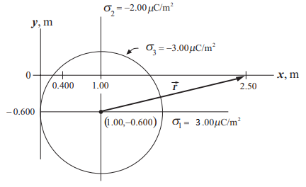 Physics for Scientists and Engineers, Vol. 3, Chapter 22, Problem 77P , additional homework tip  1