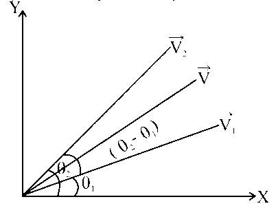 Physics for Scientists and Engineers, Chapter 29, Problem 27P , additional homework tip  2